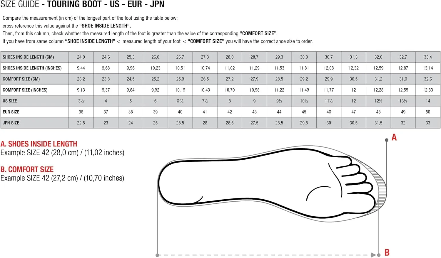 Alpinestars Men's Ankle Boot