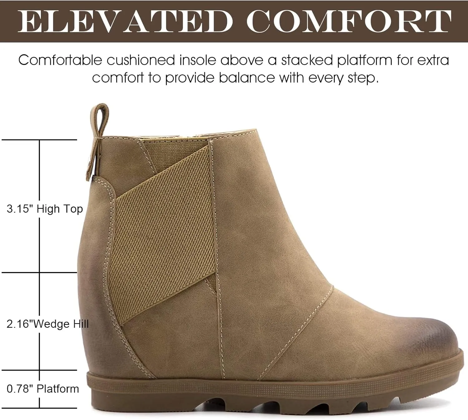 Athlefit Women's Wedge Boots Comfortable Ankle Wedge Booties