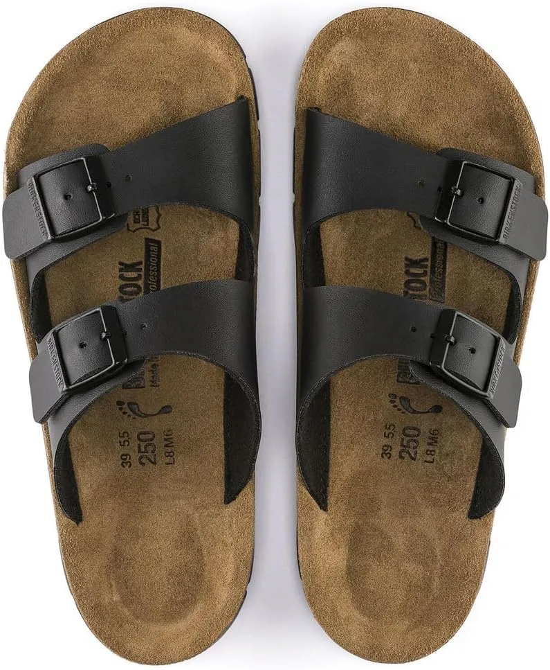 Birkenstock Men's Spring/Summer 20 Mules