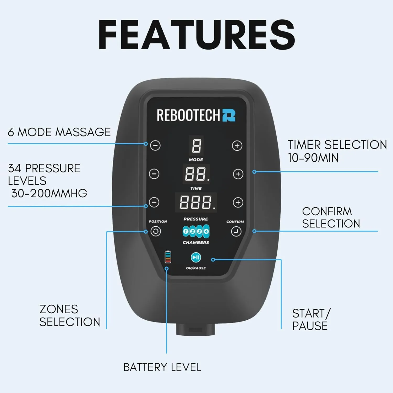 Cordless Air Compression Leg Massager,Recovery System Full Leg Boots for Circulation, Reduces Pain Relief, Fast Recovery for Athletes, 200mmHg Pressure, 6-Hour Battery Life(S)