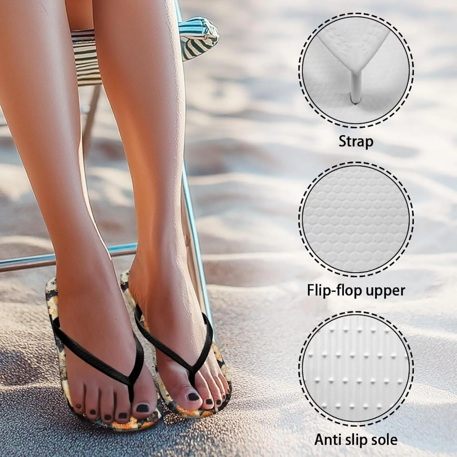 Forchrinse Custom Flip Flops Slippers for Women Quick Dry Shower Slides Non Slip Summer Flats Sandals for Beach Thong Sandals
