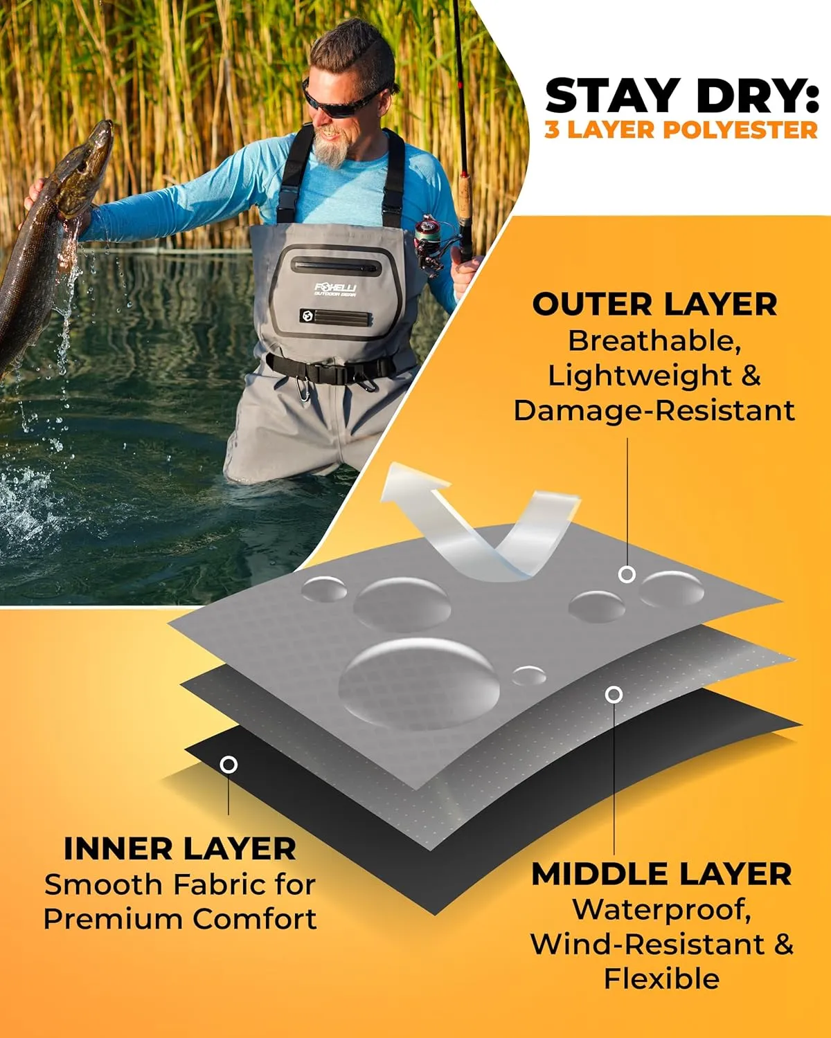 Foxelli Breathable Waders – Fly Fishing Stockingfoot Waders for Men and Women