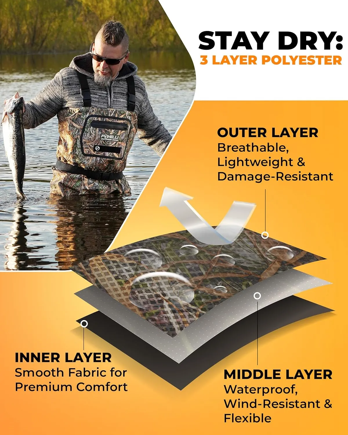 Foxelli Breathable Waders – Fly Fishing Stockingfoot Waders for Men and Women