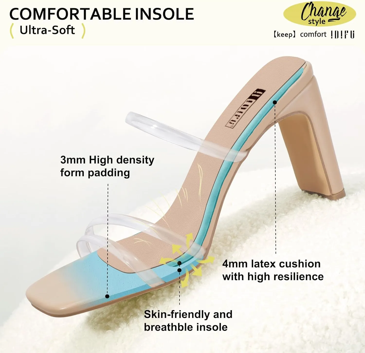 IDIFU IN3 High Heels Strappy Chunky Block Heels Square Toe Three Strap Slip On Heels Comfortable Slides Heeled Sandals Sexy Wedding Party Dress Shoes Open Toe Mules Heels for Women