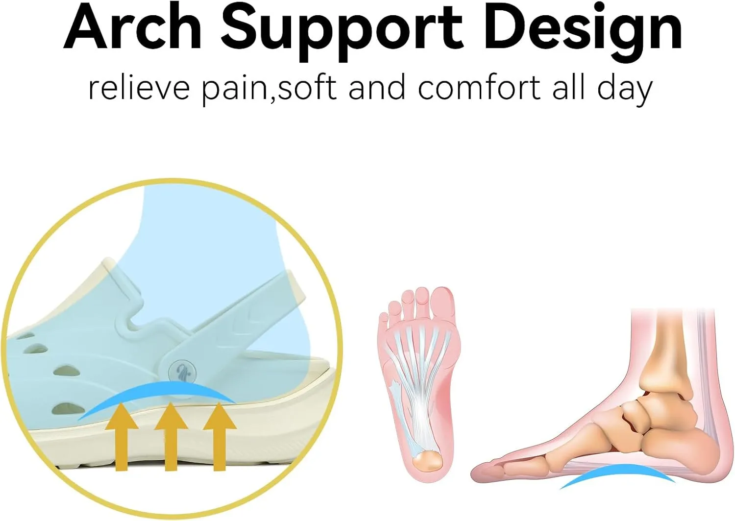 Kricely Clogs for Men with Arch Support Shower Hiking Sandals for Beach Water, Recovery Plantar Fasciitis Orthotic Slides