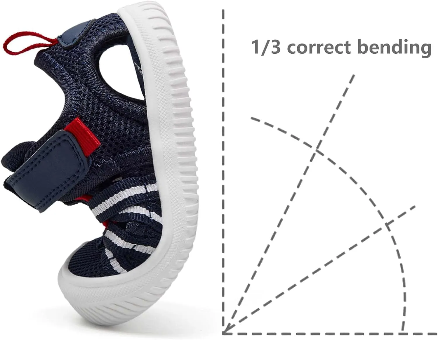 MORENDL Toddler Quick-Dry Summer Sandals Breathable Non-Slip Baby Water Shoes for Aqua Beach Pool