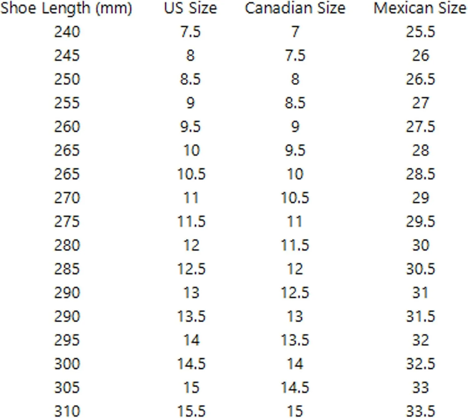 Orthoboots Pro - Ergonomic Winter Boots, Anti-Slip Cushioning Mountaineering Orthopedic Shoes, Waterproof Non-Slip Boots