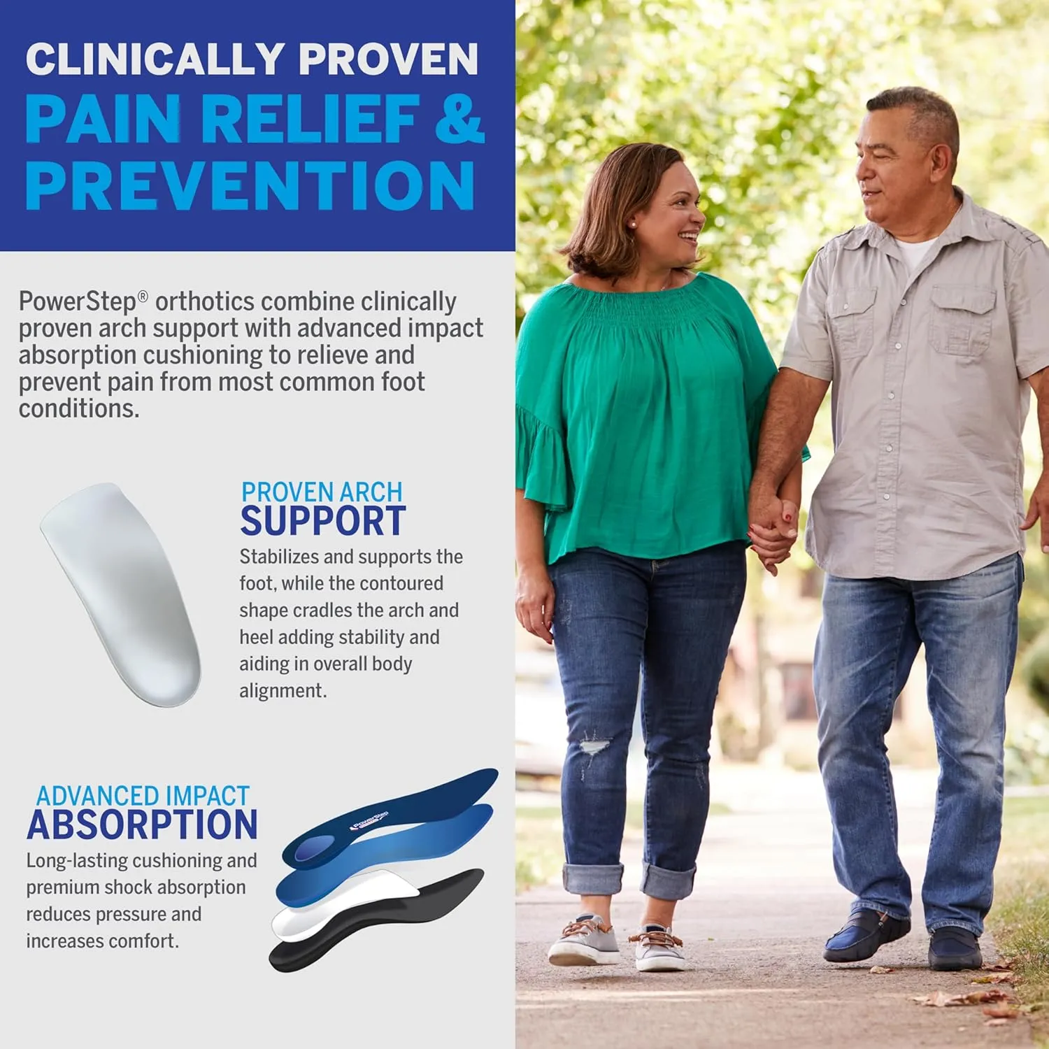 PowerStep ProTech Orthotic Insoles - Medical Grade Arch Support Inserts for Plantar Fasciitis Relief - Made in USA - Maximum Cushioning   ShockAbsorb Orthotics (M 8-8.5 W 10-10.5)