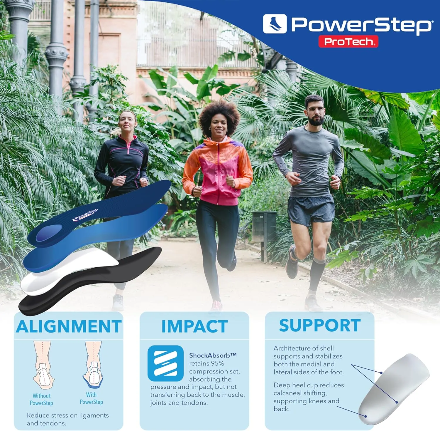 PowerStep ProTech Orthotic Insoles - Medical Grade Arch Support Inserts for Plantar Fasciitis Relief - Made in USA - Maximum Cushioning   ShockAbsorb Orthotics (M 8-8.5 W 10-10.5)