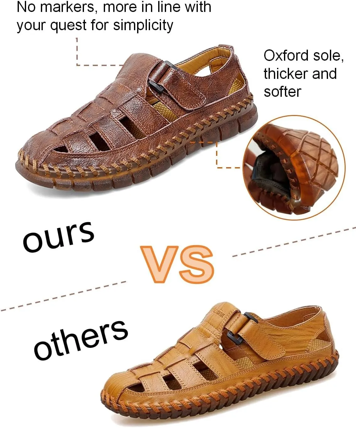 UIKGITP Mens Sandals Sandalias de Hombre Mens Casual Leather Sandals Fisherman Beach Sandals Hiking Water Shoes Closed Toe Outdoor Size 10