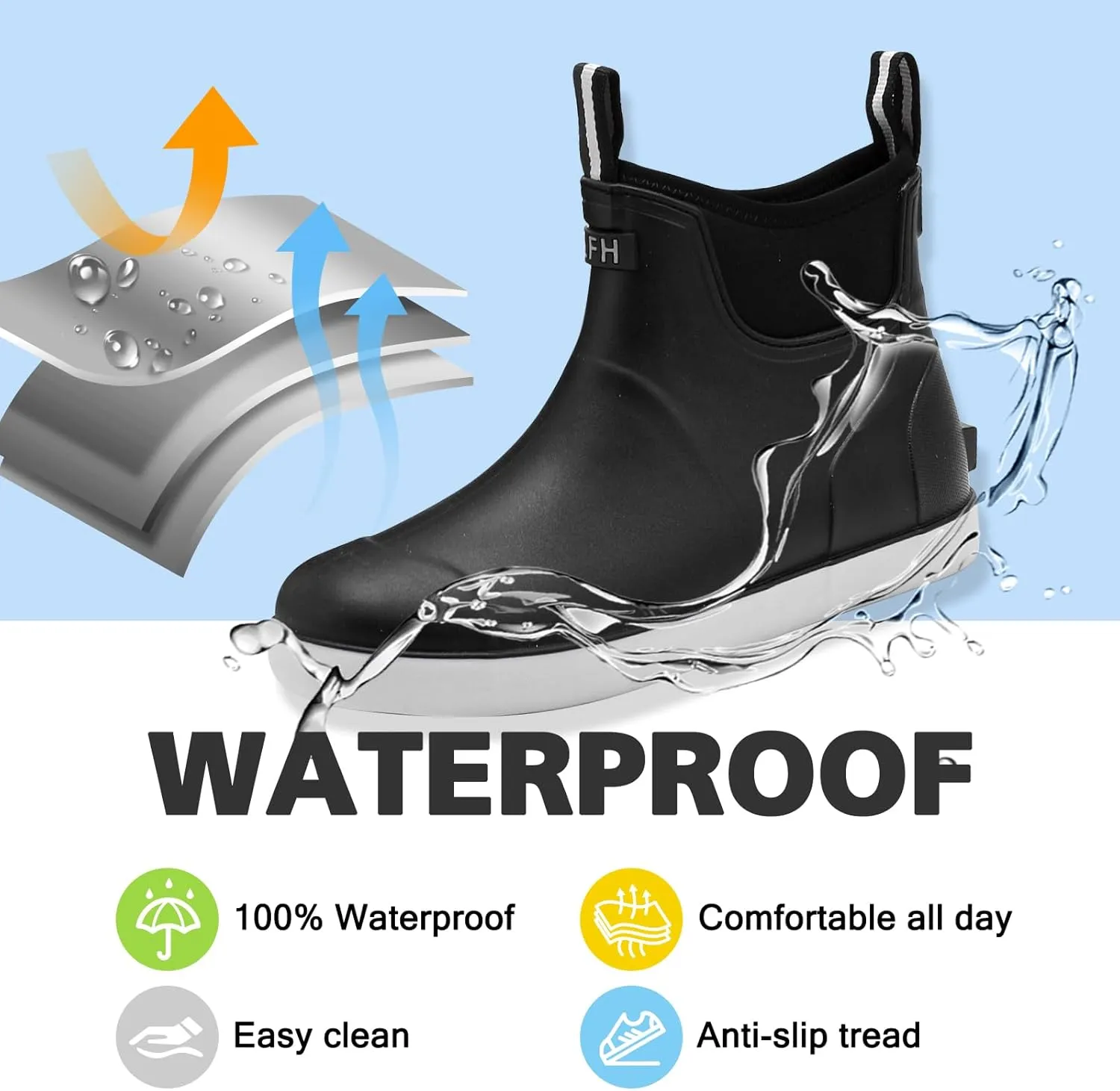 Women's Deck Boots, Rubber Rain Boots Chelsea Ankle Booties with Anti-Slip Sole Waterproof Fishing Shoes for Outdoor Work Garden Camping