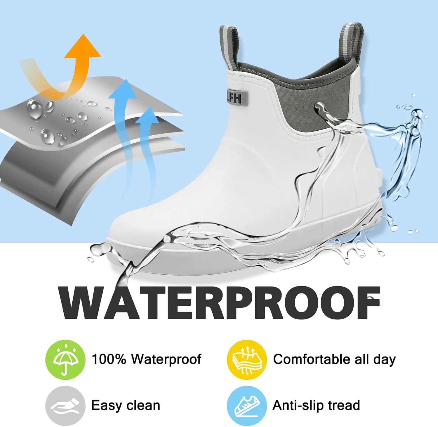 Women's Deck Boots, Rubber Rain Boots Chelsea Ankle Booties with Anti-Slip Sole Waterproof Fishing Shoes for Outdoor Work Garden Camping