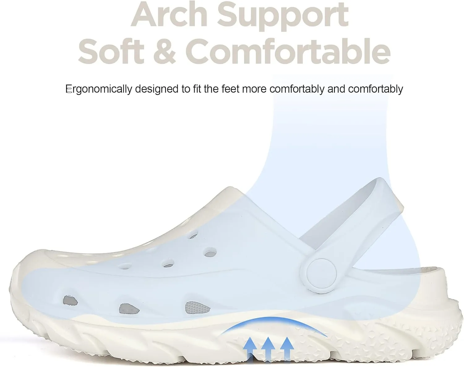 Womens Mens Garden Clogs Shoes丨Unisex Comfort Slip-on Shower Slide Sandals丨Summer Outdoor Beach Pool Slippers丨Arch Support丨Quick-Dry Water Shoes