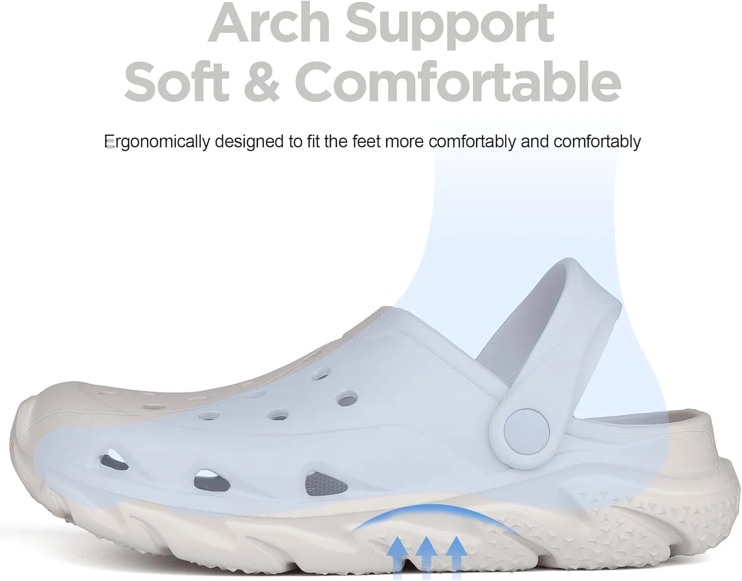 Womens Mens Garden Clogs Shoes丨Unisex Comfort Slip-on Shower Slide Sandals丨Summer Outdoor Beach Pool Slippers丨Arch Support丨Quick-Dry Water Shoes