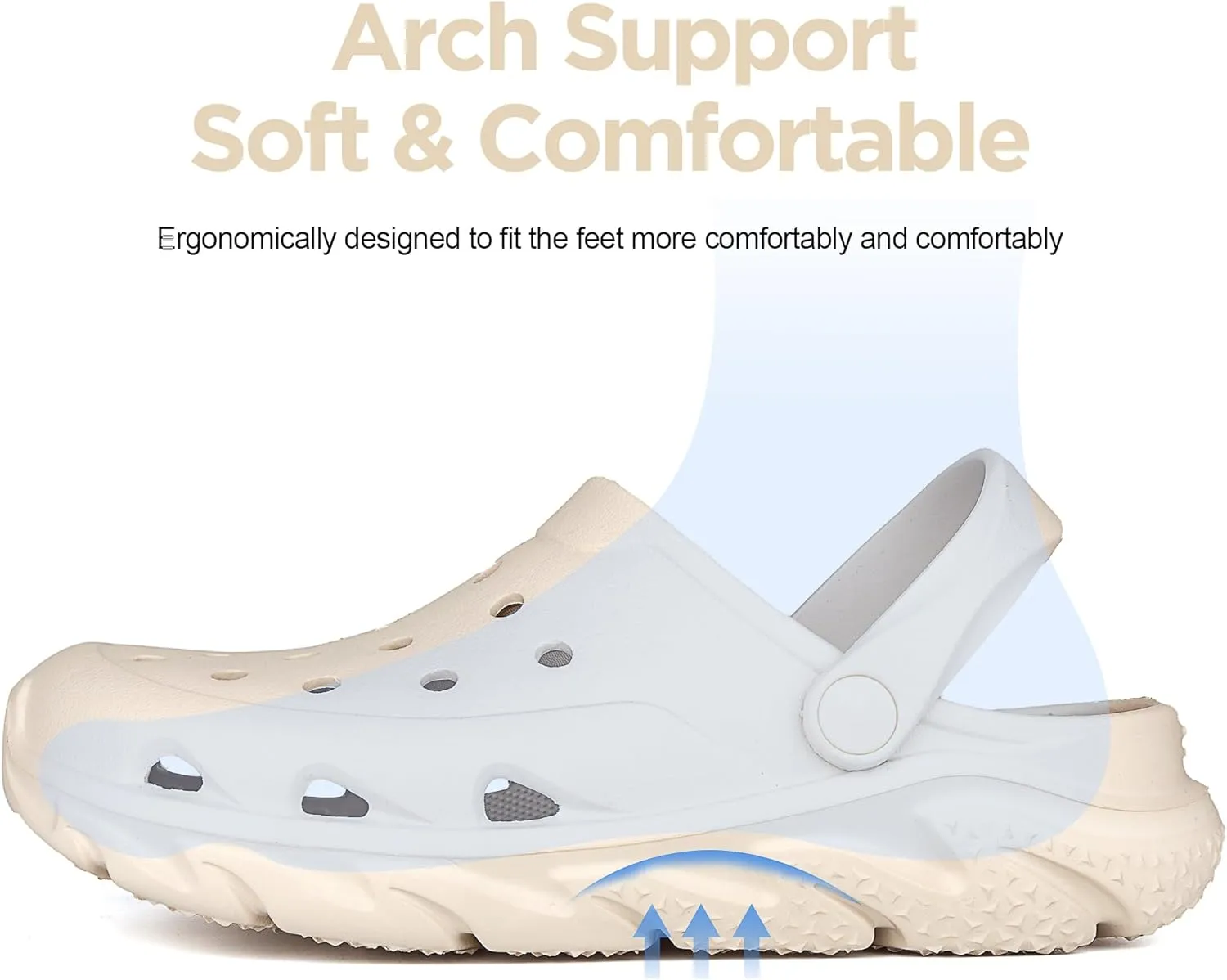 Womens Mens Garden Clogs Shoes丨Unisex Comfort Slip-on Shower Slide Sandals丨Summer Outdoor Beach Pool Slippers丨Arch Support丨Quick-Dry Water Shoes