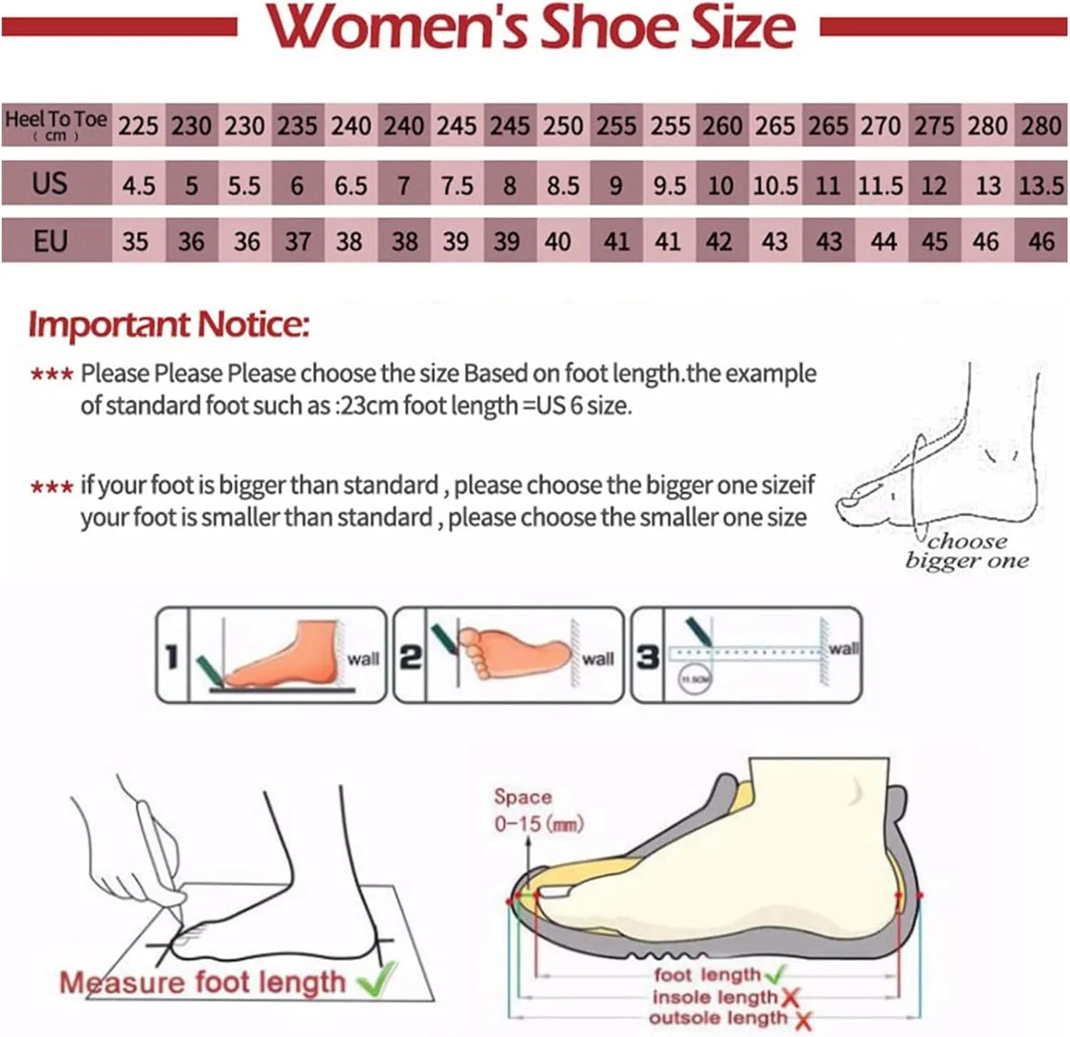 Women's Orthopedic Arch Support Backless Slippers,Slip-On Platform Sneakers,Breathable Knitted Mesh Round-Toe Mules,Non-Slip Lightweight Soft Sole Garden Clogs